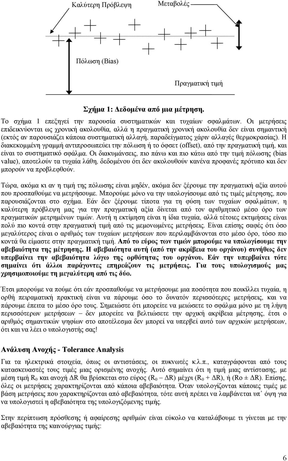 Η διακεκομμένη γραμμή αντιπροσωπεύει την πόλωση ή το όφσετ (offset), από την πραγματική τιμή, και είναι το συστηματικό σφάλμα.