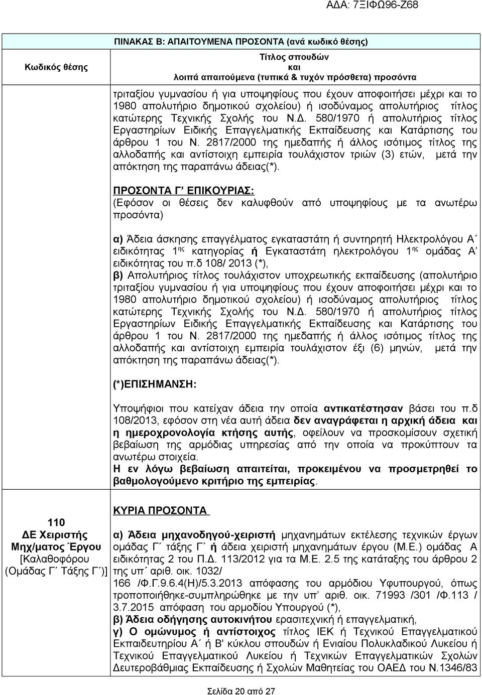 2817/2000 της ημεδαπής ή άλλος ισότιμος τίτλος της αλλοδαπής αντίστοιχη εμπειρία τουλάχιστον τριών (3) ετών, μετά την απόκτηση της παραπάνω άδειας(*).