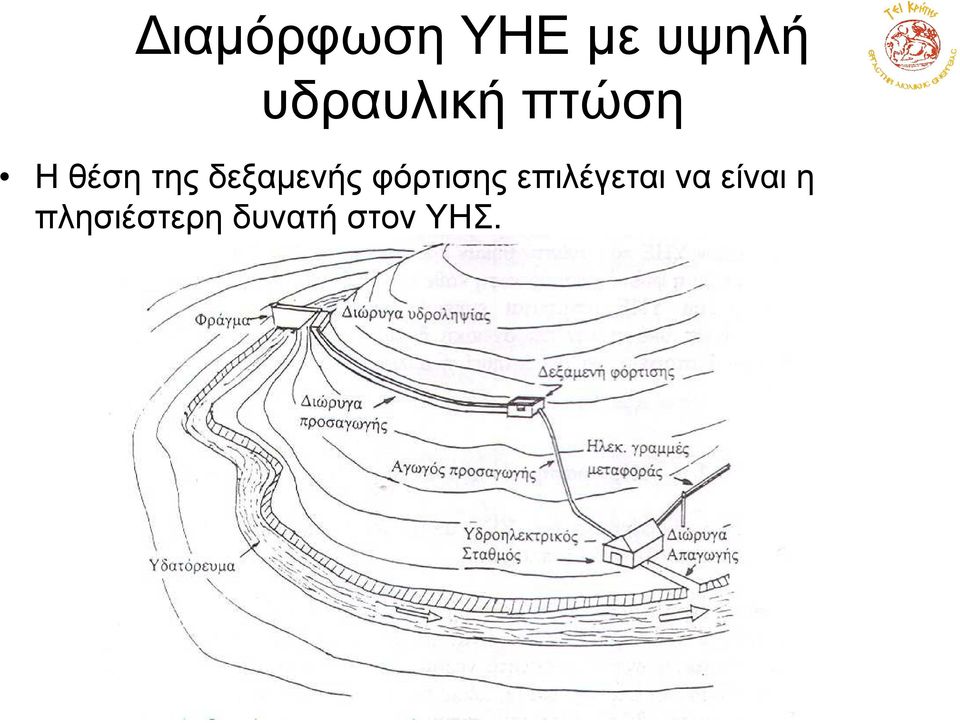 δεξαµενής φόρτισης επιλέγεται να