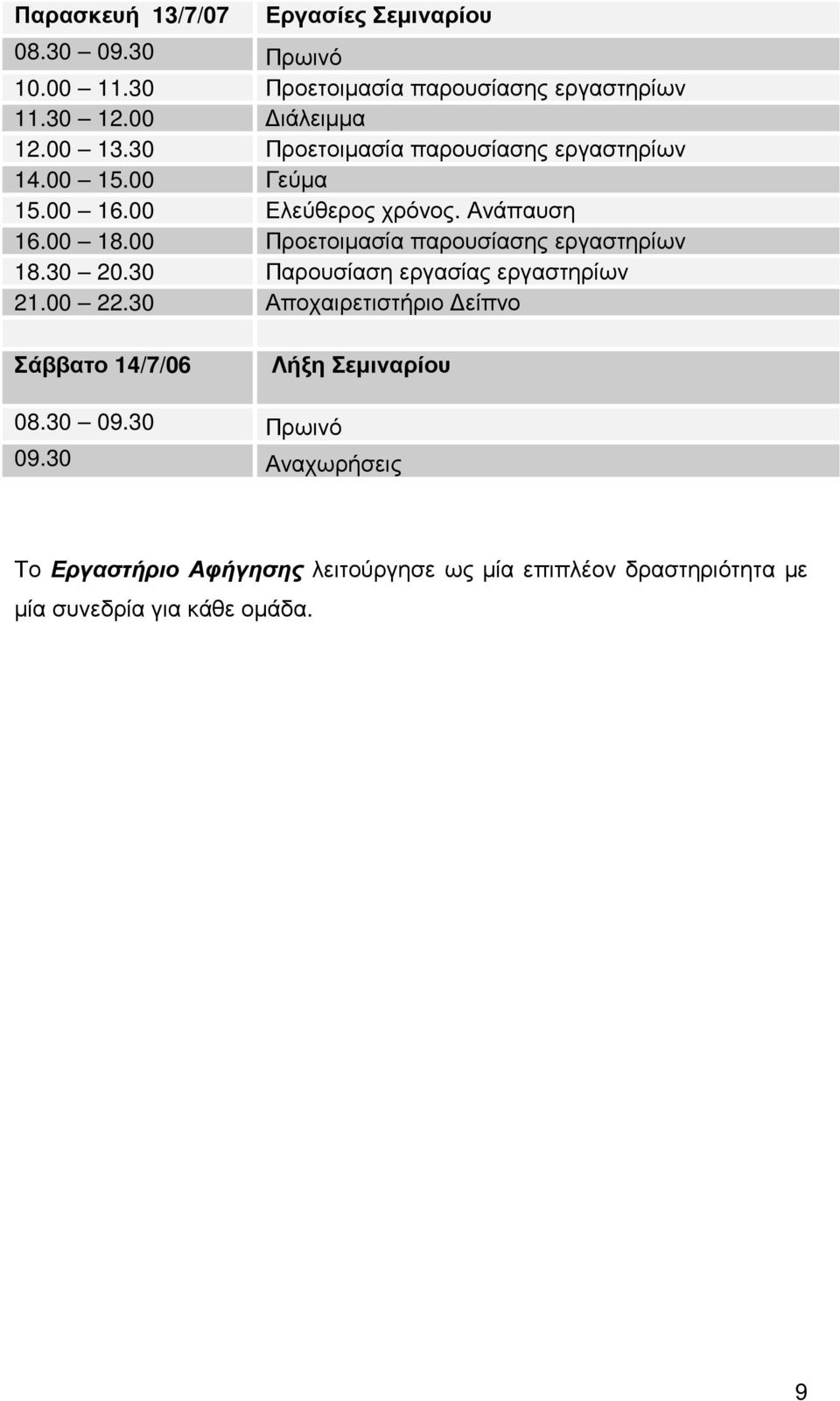 00 Προετοιµασία παρουσίασης εργαστηρίων 18.30 20.30 Παρουσίαση εργασίας εργαστηρίων 21.00 22.