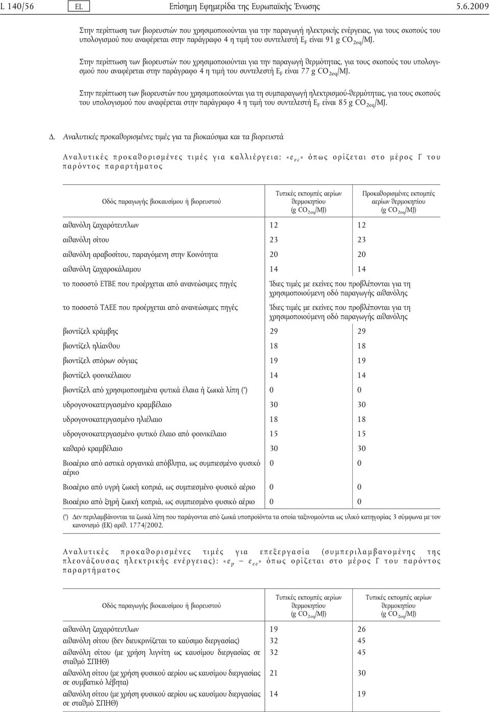 2009 Στην περίπτωση των βιορευστών που χρησιμοποιούνται για την παραγωγή ηλεκτρικής ενέργειας, για τους σκοπούς του υπολογισμού που αναφέρεται στην παράγραφο 4 η τιμή του συντελεστή E F είναι 91 g CO