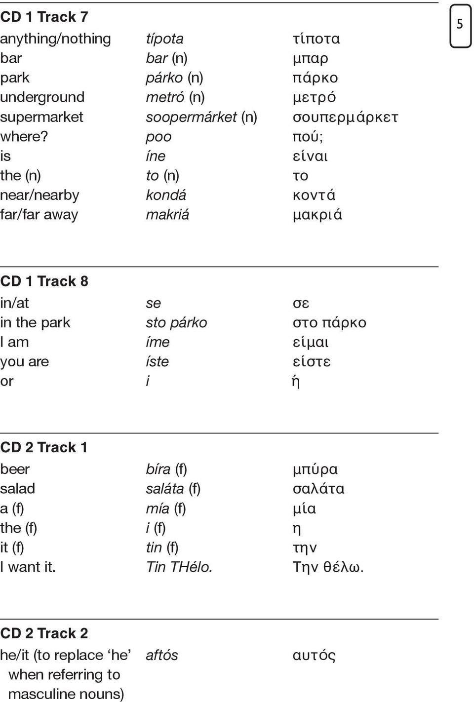 poo πού; is íne είναι the (n) to (n) το near/nearby kondá κοντ ά far/far away makriá μακρι ά 5 CD 1 Track 8 in/at se σε in the park sto párko στο