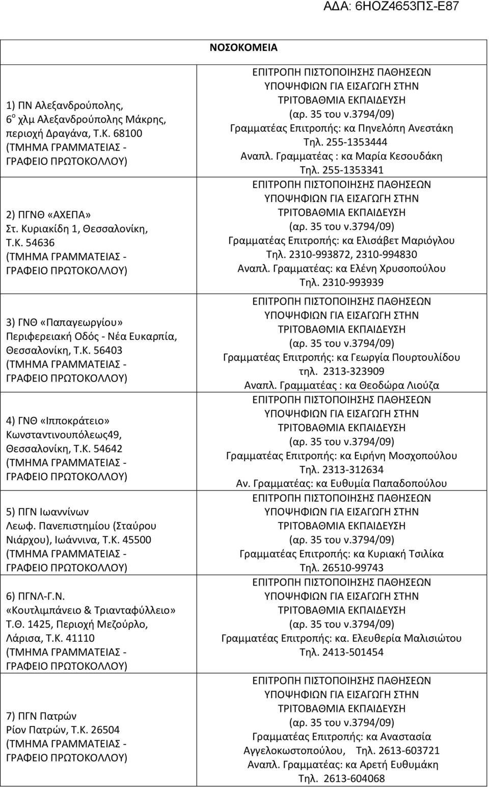 Θ. 1425, Περιοχή Μεζούρλο, Λάρισα, Τ.Κ. 41110 7) ΠΓΝ Πατρών Ρίον Πατρών, Τ.Κ. 26504 Γραμματέας Επιτροπής: κα Πηνελόπη Ανεστάκη Τηλ. 255-1353444 Αναπλ. Γραμματέας : κα Μαρία Κεσουδάκη Τηλ.