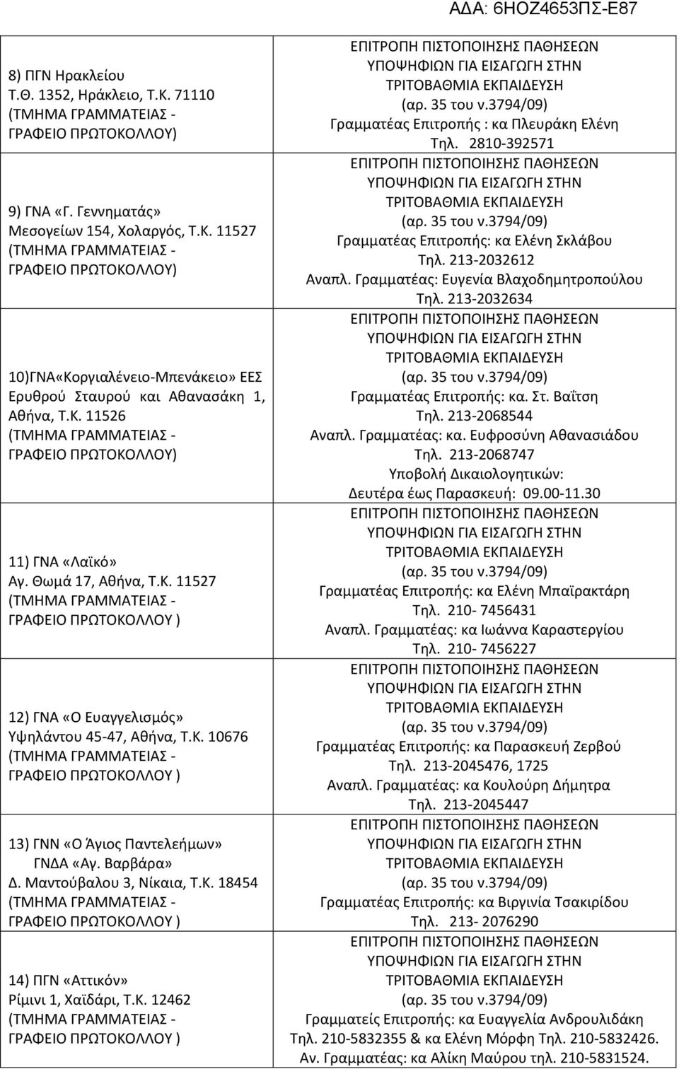 Κ. 12462 Γραμματέας Επιτροπής : κα Πλευράκη Ελένη Τηλ. 2810-392571 Γραμματέας Επιτροπής: κα Ελένη Σκλάβου Τηλ. 213-2032612 Αναπλ. Γραμματέας: Ευγενία Βλαχοδημητροπούλου Τηλ.