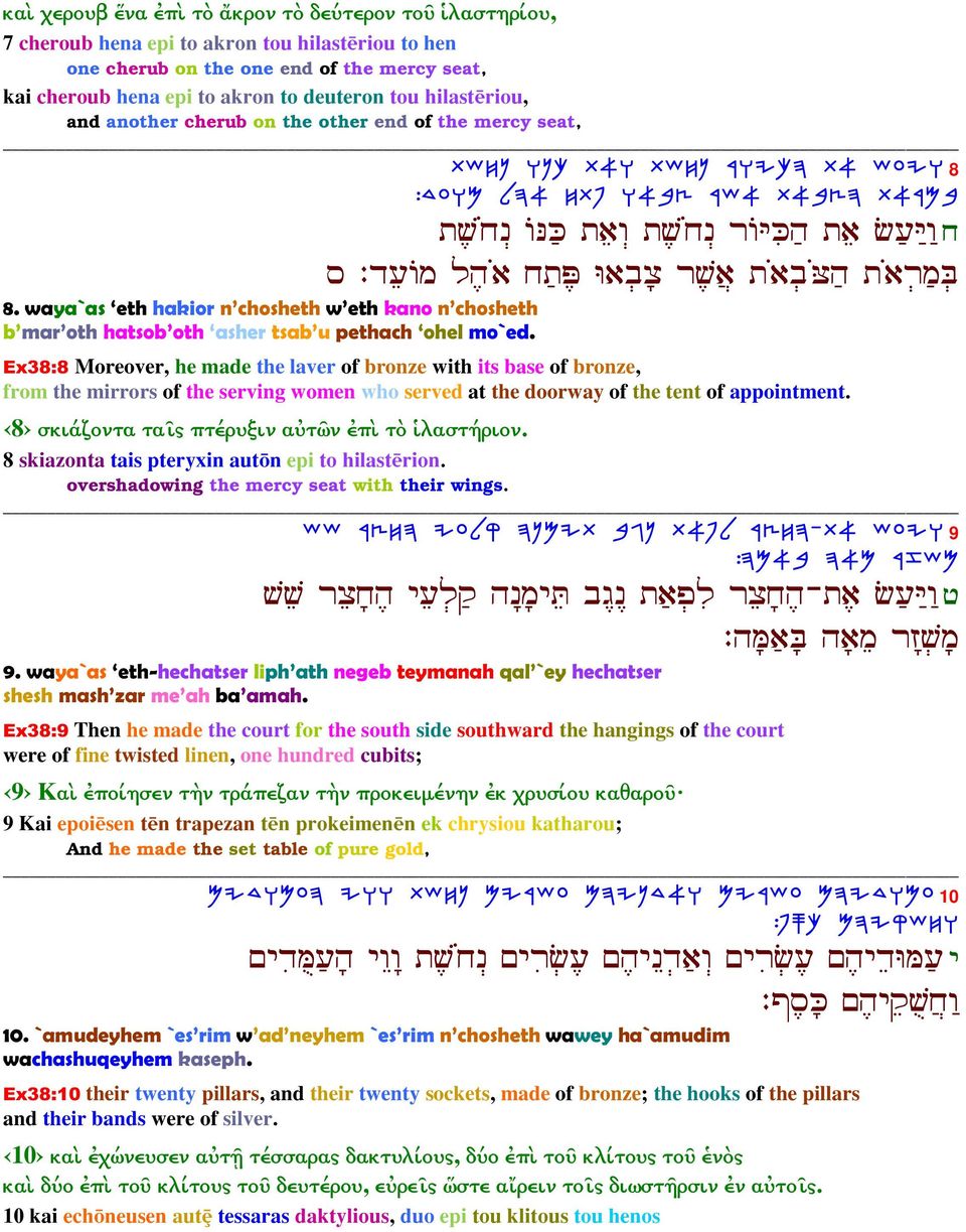 šµ A 8. waya`as eth hakior n chosheth w eth kano n chosheth b mar oth hatsob oth asher tsab u pethach ohel mo`ed.