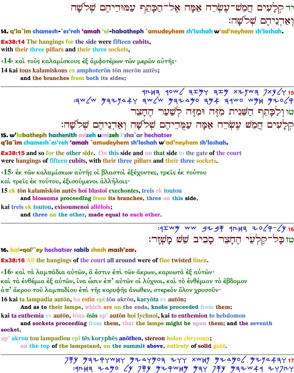 mer n aut s; and the branches from both its sides; XVGD XRYL DFNE DFN ZIPYD SZKLE 15 :DYLY MDIPC@E DYLY MDICNR DN@ DXYR YNG MIRLW š šµ µ F¹ E F¹ œ ¹ Vµ œ Jµ Š : ¾ µ ¾ ºLµ Ĺµ š ā ¼ ¹ 15.