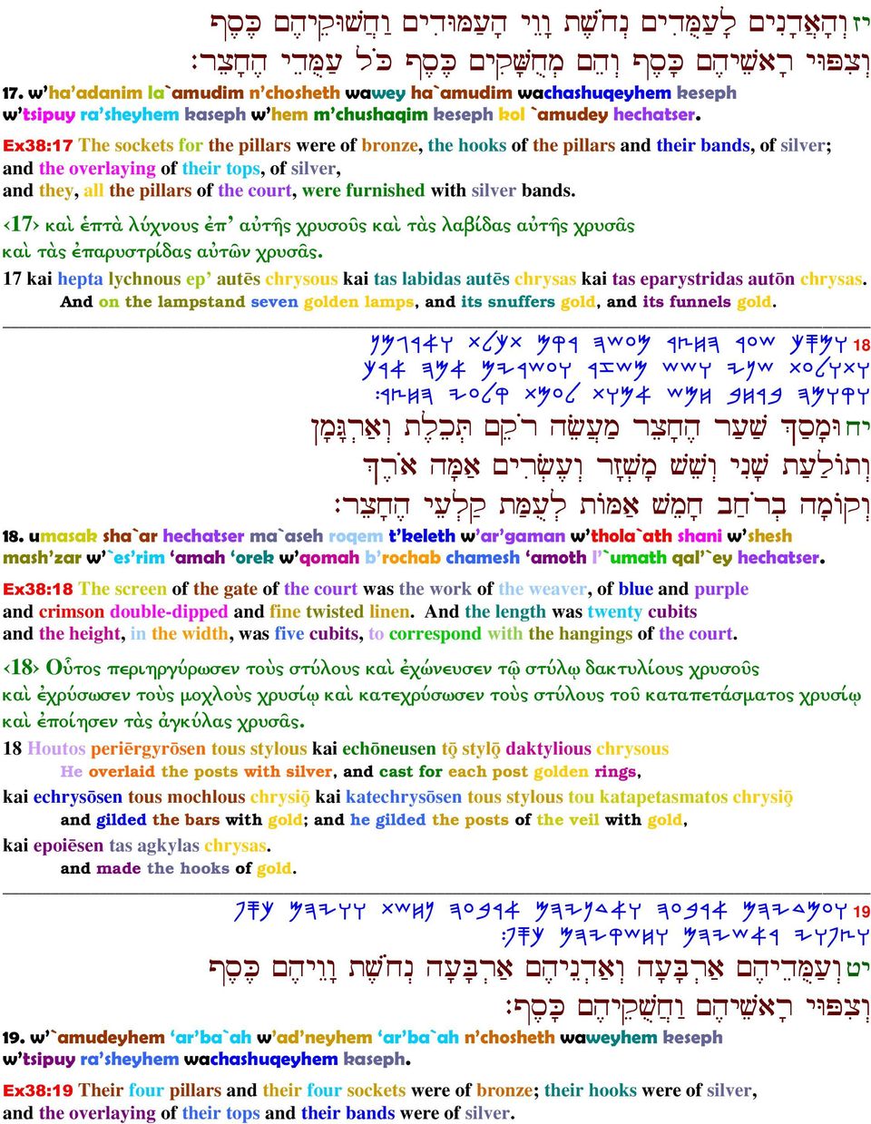 Ex38:17 The sockets for the pillars were of bronze, the hooks of the pillars and their bands, of silver; and the overlaying of their tops, of silver, and they, all the pillars of the court, were