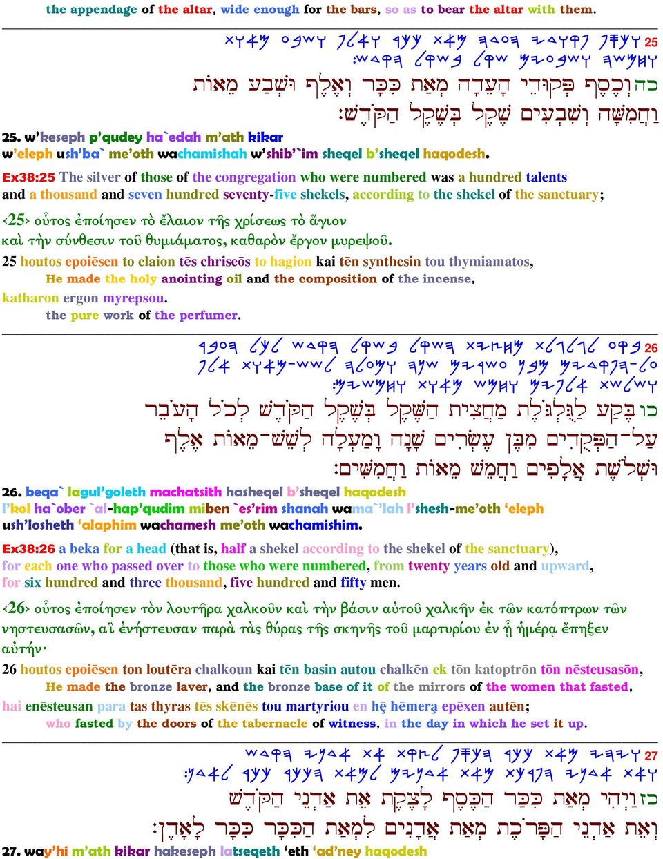 w keseph p qudey ha`edah m ath kikar w eleph ush ba` me oth wachamishah w shib `im sheqel b sheqel haqodesh.