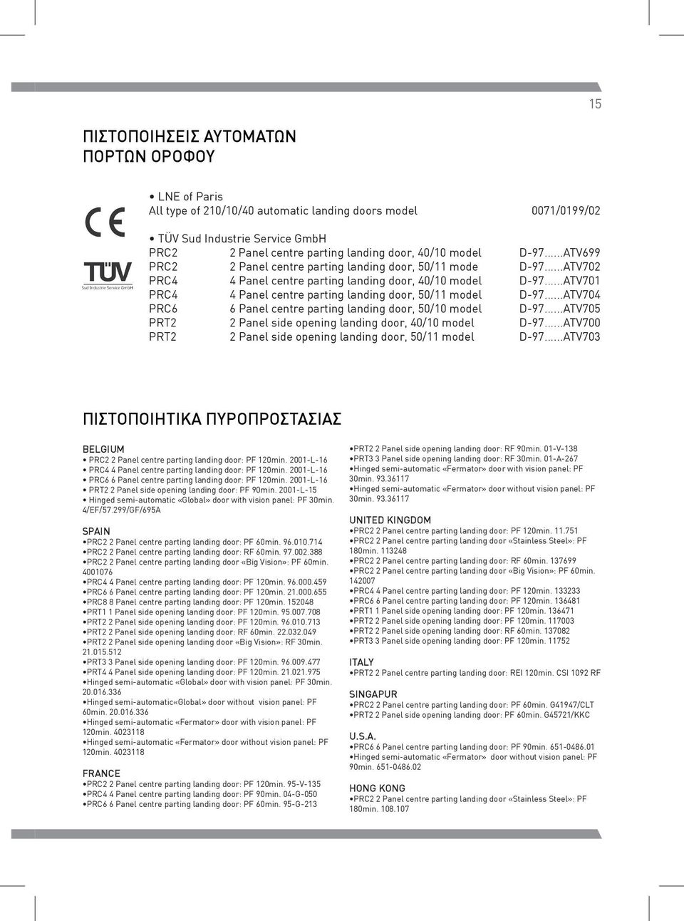 ..ATV701 PRC4 4 Panel centre parting landing door, 50/11 model D-97...ATV704 PRC6 6 Panel centre parting landing door, 50/10 model D-97...ATV705 PRT2 2 Panel side opening landing door, 40/10 model D-97.