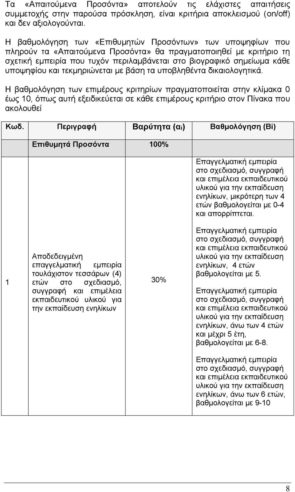 υποψηφίου και τεκμηριώνεται με βάση τα υποβληθέντα δικαιολογητικά.