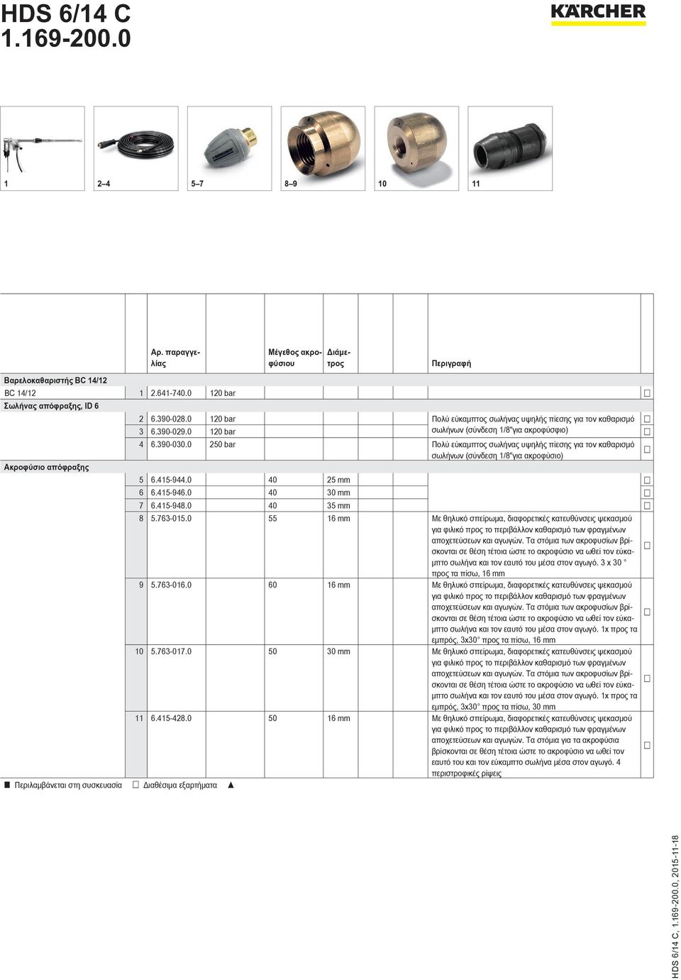 0 250 bar Πολύ εύκαμπτος σωλήνας υψηλής πίεσης για τον καθαρισμό σωλήνων (σύνδεση 1/8"για ακροφύσιο) Ακροφύσιο απόφραξης 5 6.415-944.0 40 25 mm 6 6.415-946.0 40 30 mm 7 6.415-948.0 40 35 mm 8 5.