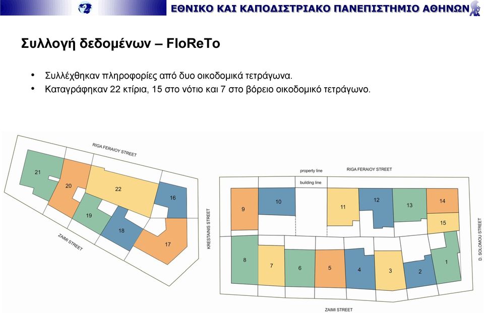 τετράγωνα.