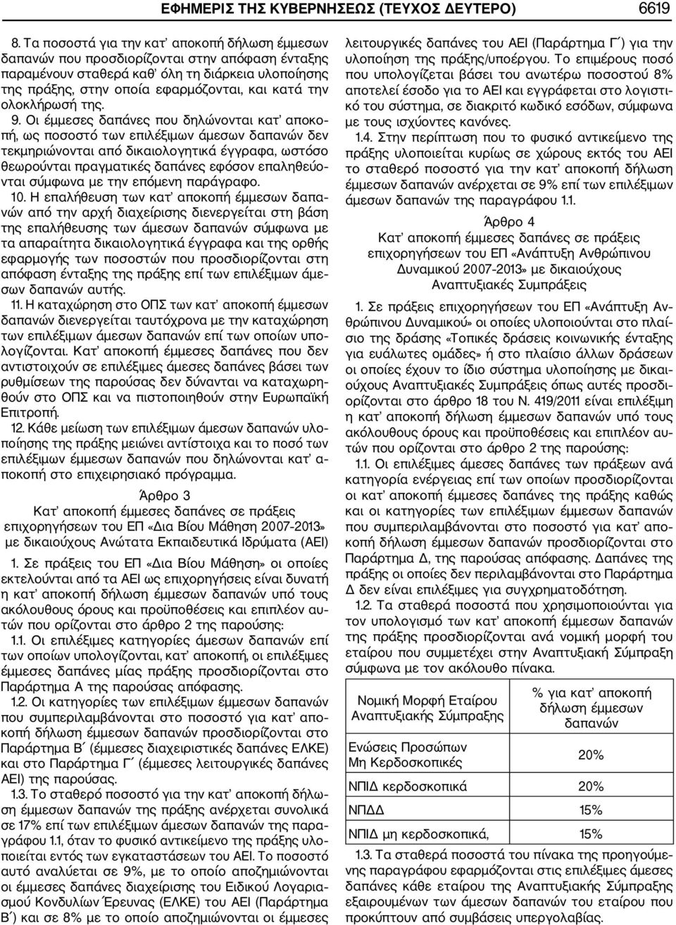 ολοκλήρωσή της. 9.