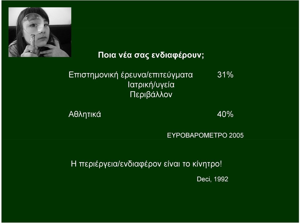 Περιβάλλον Αθλητικά 40% ΕΥΡΟΒΑΡΟΜΕΤΡΟ 2005 Η