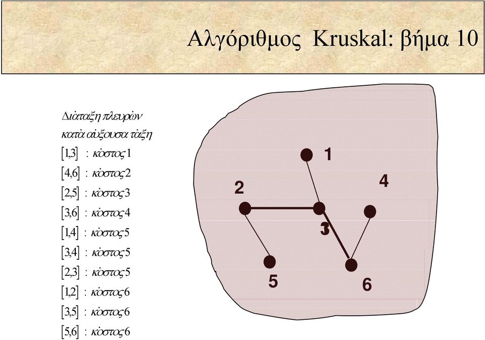 : κοστος & 3 3, : κοστος &, : κοστος & 3, : κοστος