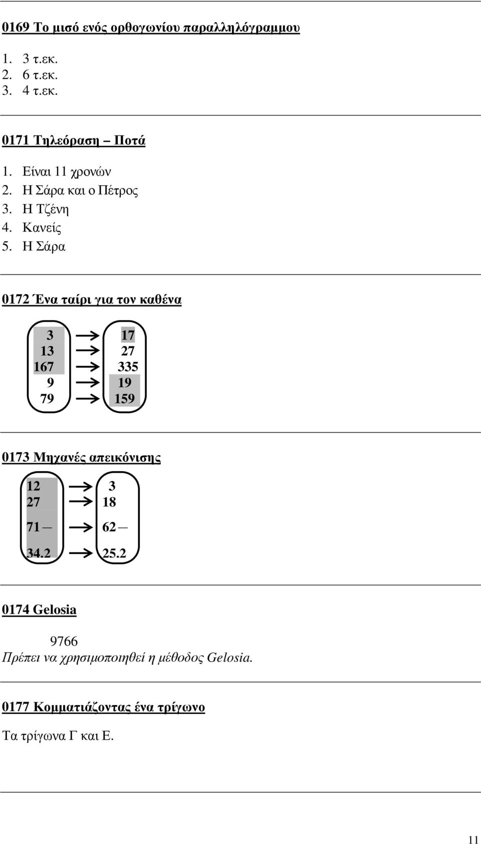 Η Σάρα 0172 Ένα ταίρι για τον καθένα 3 13 167 9 79 17 27 335 19 159 0173 Μηχανές απεικόνισης 12 27 1