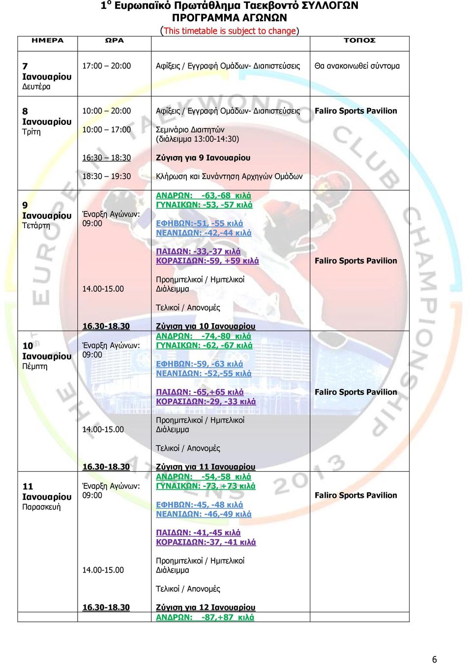 Ιανουαρίου 18:30 19:30 Κλήρωση και Συνάντηση Αρχηγών Ομάδων 9 Ιανουαρίου Τετάρτη Έναρξη Αγώνων: 09:00 ΑΝΔΡΩΝ: -63,-68 κιλά ΓΥΝΑΙΚΩΝ: -53, -57 κιλά ΕΦΗΒΩΝ:-51, -55 κιλά ΝΕΑΝΙΔΩΝ: -42,-44 κιλά ΠΑΙΔΩΝ: