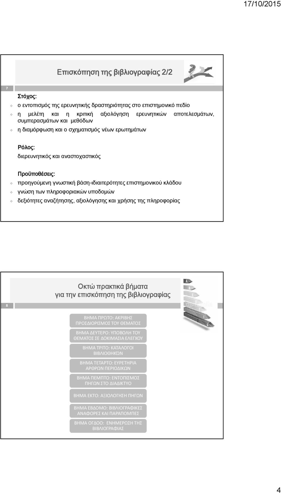 δεξιότητες αναζήτησης, αξιολόγησης και χρήσης της πληροφορίας Οκτώ πρακτικά βήματα για την επισκόπηση της βιβλιογραφίας 8 ΒΗΜΑ ΠΡΩΤΟ: ΑΚΡΙΒΗΣ ΠΡΟΣΔΙΟΡΙΣΜΟΣ ΤΟΥ ΘΕΜΑΤΟΣ ΒΗΜΑ ΔΕΥΤΕΡΟ: ΥΠΟΒΟΛΗ ΤΟΥ