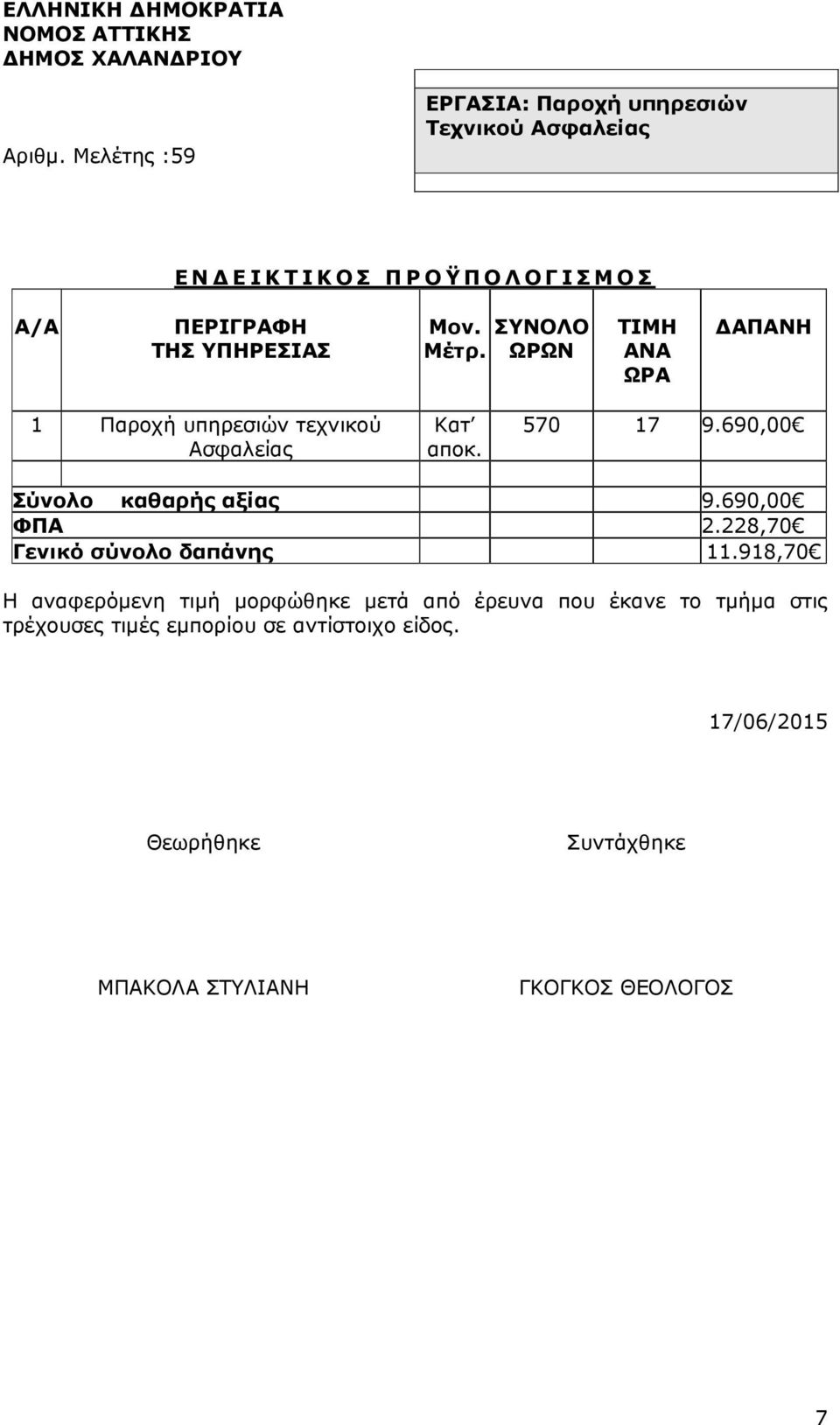ΣΥΝΟΛΟ Μέτρ. ΩΡΩΝ ΤΙΜΗ ΑΝΑ ΩΡΑ ΑΠΑΝΗ 1 Παροχή υπηρεσιών τεχνικού Ασφαλείας Κατ αποκ. 570 17 9.690,00 Σύνολο καθαρής αξίας 9.690,00 ΦΠΑ 2.