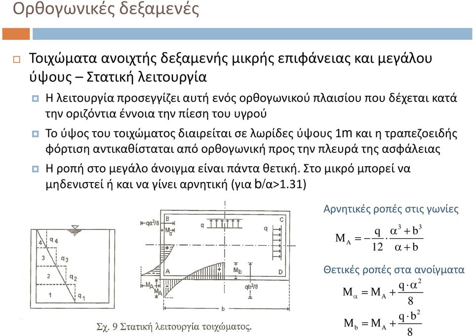 τραπεζοειδής φόρτιση αντικαθίσταται από ορθογωνική προς την πλευρά της ασφάλειας Η ροπή στο μεγάλο άνοιγμα είναι πάντα θετική.