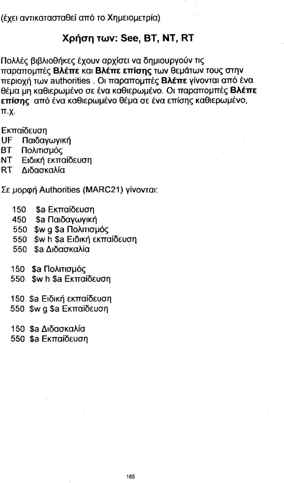 Οι παραπομπές Βλέπε γίνονται από ένα θέμα μη καθιερωμένο σε ένα καθιερωμένο. Οι παραπομπές Βλέπε επίσης από ένα καθιερωμένο θέμα σε ένα επίσης καθιερωμένο, π.χ.