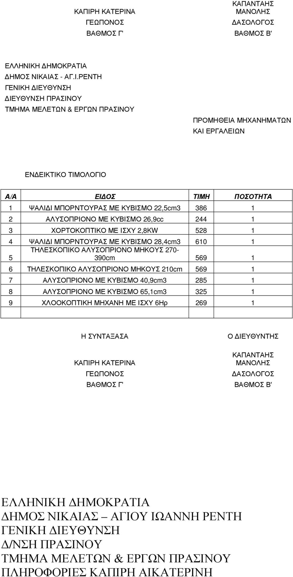 ΜΠΟΡΝΤΟΥΡΑΣ ΜΕ ΚΥΒΙΣΜΟ 28,4cm3 610 1 ΤΗΛΕΣΚΟΠΙΚΟ ΑΛΥΣΟΠΡΙΟΝΟ ΜΗΚΟΥΣ 270-5 390cm 569 1 6 ΤΗΛΕΣΚΟΠΙΚΟ ΑΛΥΣΟΠΡΙΟΝΟ ΜΗΚΟΥΣ 210cm 569 1 7 ΑΛΥΣΟΠΡΙΟΝΟ ΜΕ ΚΥΒΙΣΜΟ 40,9cm3 285 1 8 ΑΛΥΣΟΠΡΙΟΝΟ ΜΕ ΚΥΒΙΣΜΟ