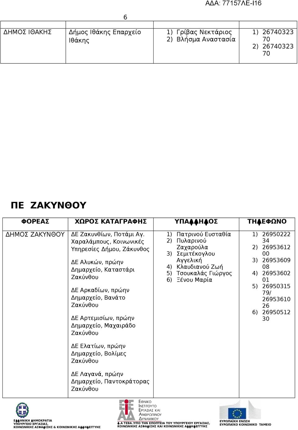 Χαραλάμπους, Κοινωνικές Υπηρεσίες Δήμου, Ζάκυνθος ΔΕ Αλυκών, πρώην Δημαρχείο, Καταστάρι ΔΕ Αρκαδίων, πρώην Δημαρχείο, Βανάτο ΔΕ Αρτεμισίων, πρώην Δημαρχείο, Μαχαιράδο 1)