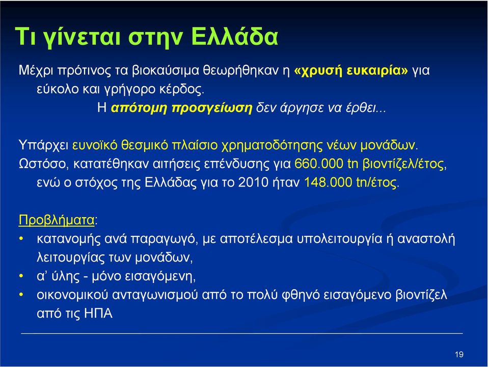 Ωστόσο, κατατέθηκαν αιτήσεις επένδυσης για 660.000 tn βιοντίζελ/έτος, ενώ ο στόχος της Ελλάδας για το 2010 ήταν 148.000 tn/έτος.