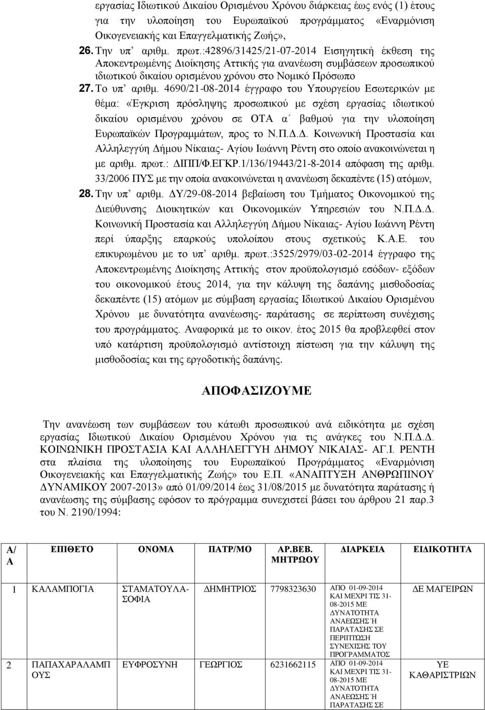 4690/21-08-2014 έγγραφο του Υπουργείου Εσωτερικών με θέμα: «Έγκριση πρόσληψης προσωπικού με σχέση εργασίας ιδιωτικού δικαίου ορισμένου χρόνου σε ΟΤΑ α βαθμού για την υλοποίηση Ευρωπαϊκών