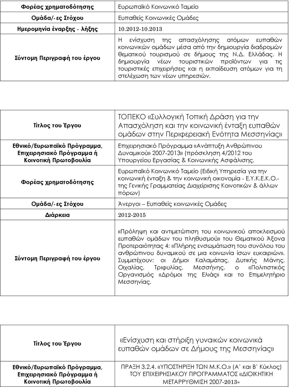 Η δημιουργία νέων τουριστικών προϊόντων για τις τουριστικές επιχειρήσεις και η εκπαίδευση ατόμων για τη στελέχωση των νέων υπηρεσιών.