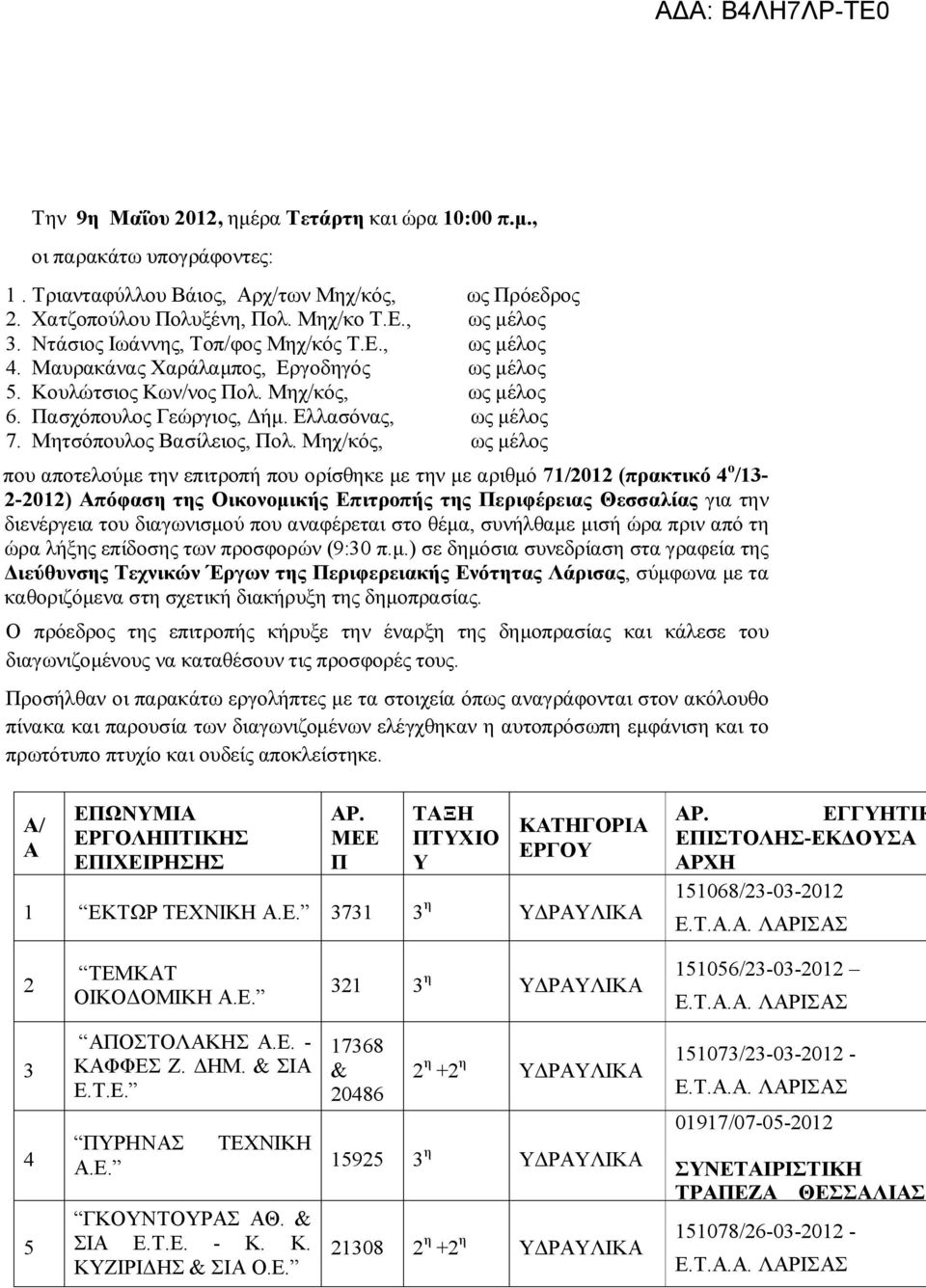 Μητσόπουλος Βασίλειος, Πολ.