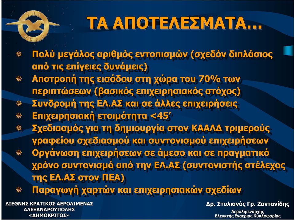 ΑΣ και καισε σεάλλες επιχειρήσεις Επιχειρησιακή ετοιμότητα <45 Σχεδιασμός για γιατη τηδημιουργία στον ΚΑΑΛΔ τριμερούς γραφείου