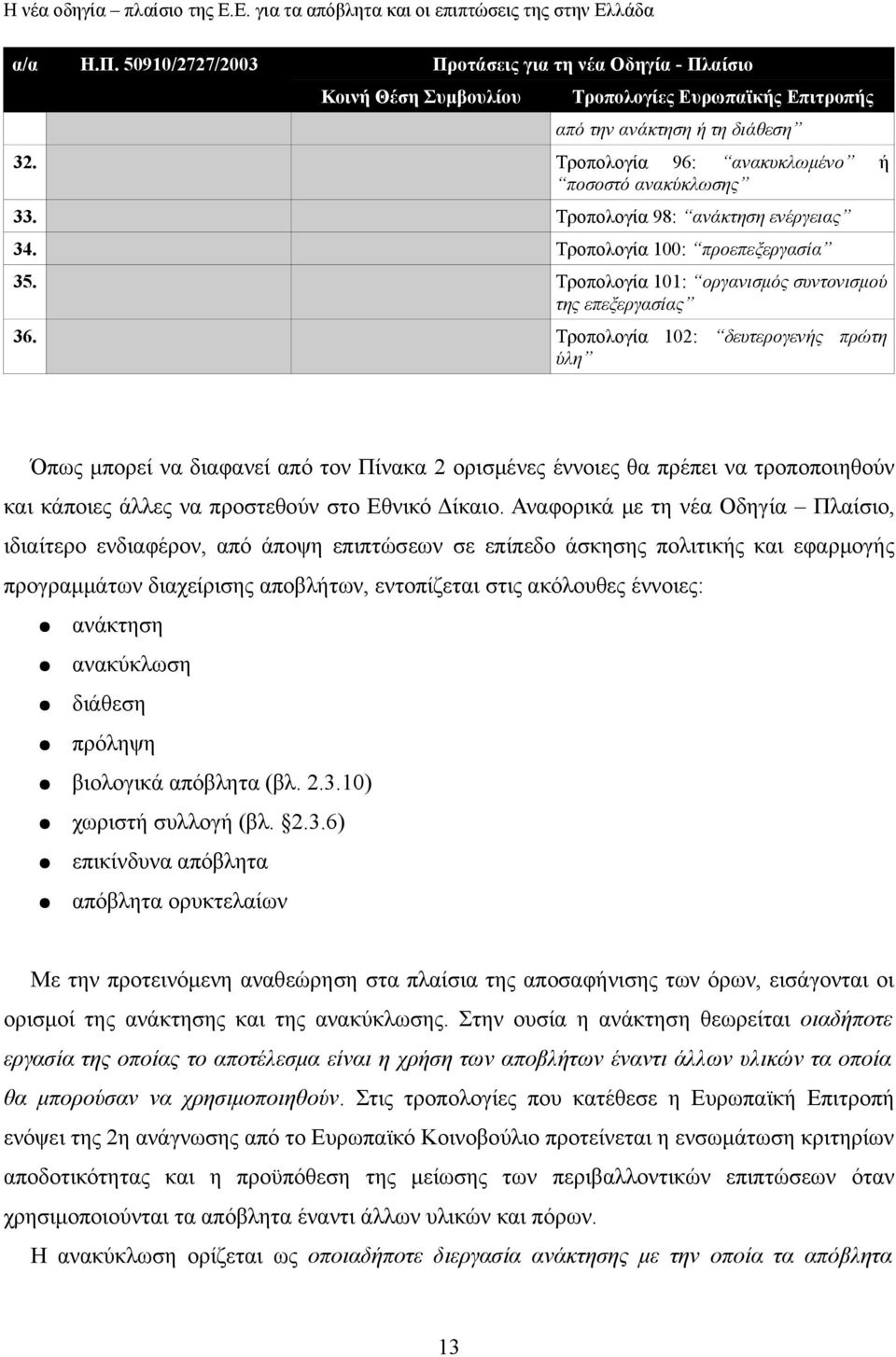 Τροπολογία 102: δευτερογενής πρώτη ύλη Όπως μπορεί να διαφανεί από τον Πίνακα 2 ορισμένες έννοιες θα πρέπει να τροποποιηθούν και κάποιες άλλες να προστεθούν στο Εθνικό Δίκαιο.