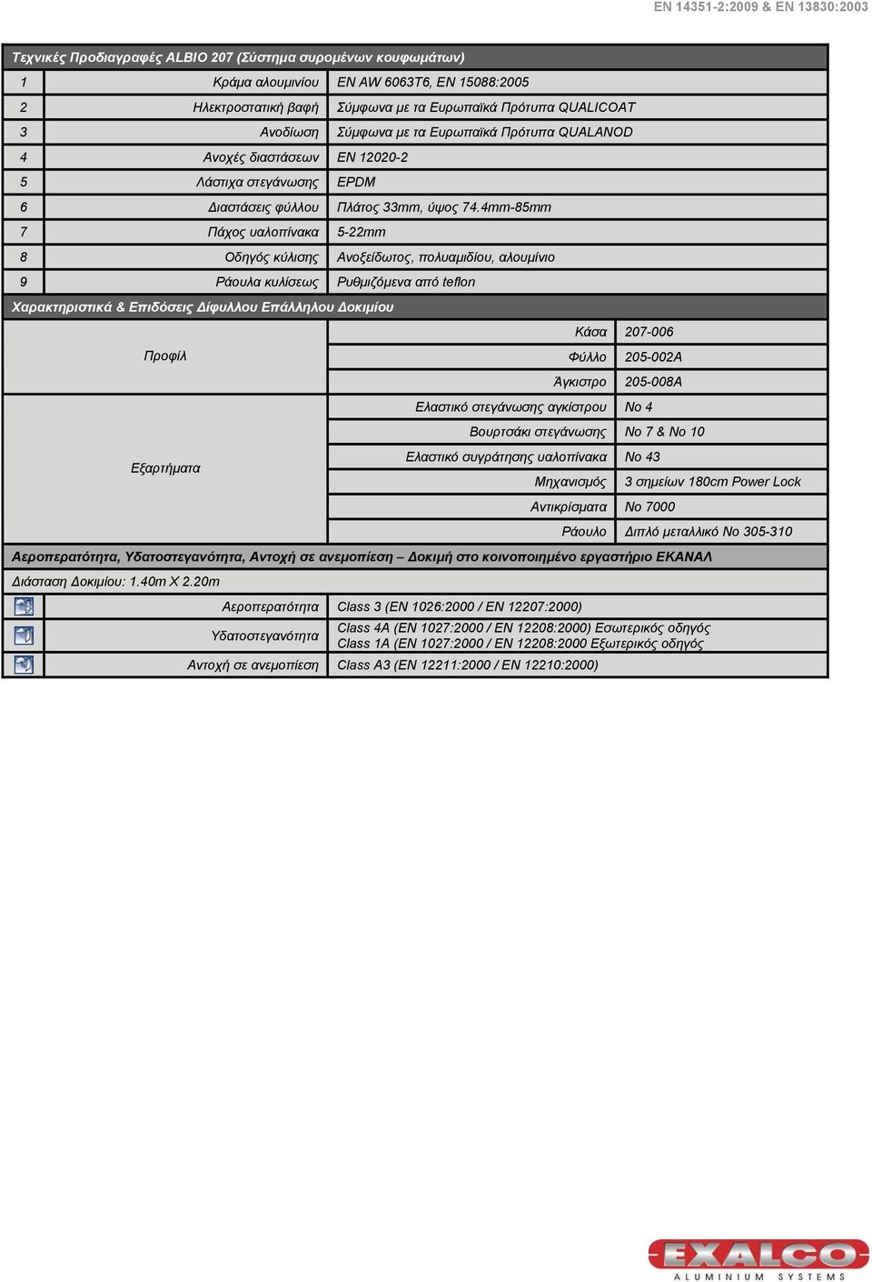 Φύλλο 205-002A Άγκιστρο 205-008A Ελαστικό στεγάνωσης αγκίστρου No 4 Βουρτσάκι στεγάνωσης Νο 7 & Νο 10 Ελαστικό συγράτησης υαλοπίνακα Νο 43 Μηχανισµός Αντικρίσµατα Νο 7000 3 σηµείων 180cm Power Lock