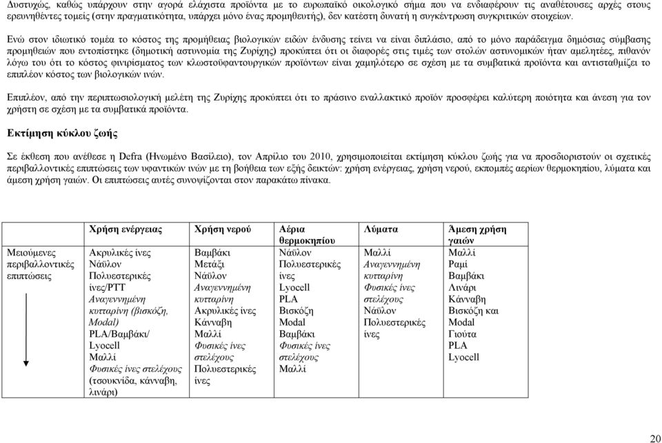 Ενώ στον ιδιωτικό τομέα το κόστος της προμήθειας βιολογικών ειδών ένδυσης τείνει να είναι διπλάσιο, από το μόνο παράδειγμα δημόσιας σύμβασης προμηθειών που εντοπίστηκε (δημοτική αστυνομία της