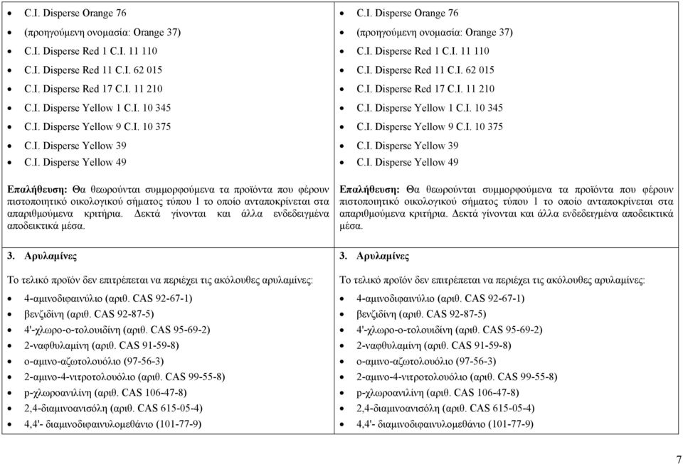 CAS 92-67-1) βενζιδίνη (αριθ. CAS 92-87-5) 4'-χλωρο-o-τολουιδίνη (αριθ. CAS 95-69-2) 2-ναφθυλαμίνη (αριθ. CAS 91-59-8) ο-αμινο-αζωτολουόλιο (97-56-3) 2-αμινο-4-νιτροτολουόλιο (αριθ.