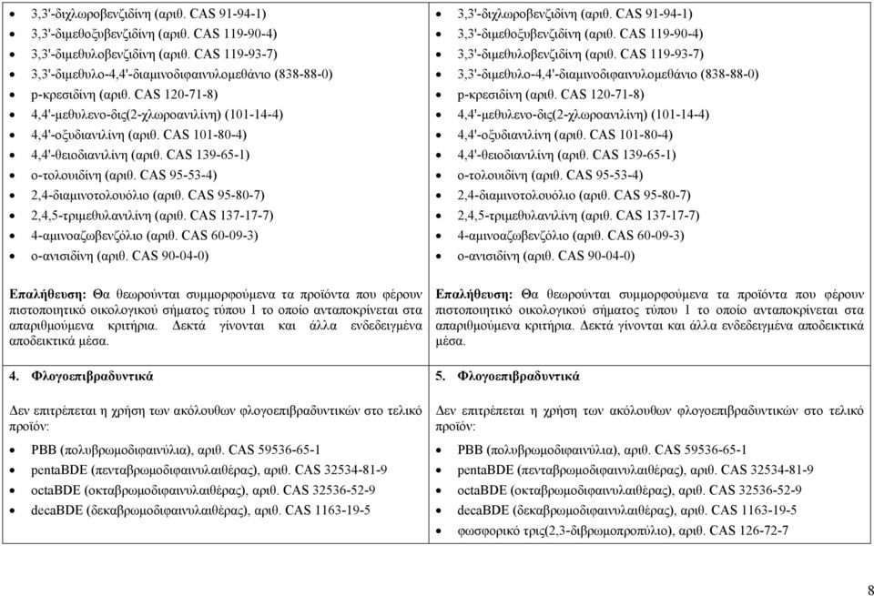 CAS 101-80-4) 4,4'-θειοδιανιλίνη (αριθ. CAS 139-65-1) o-τολουιδίνη (αριθ. CAS 95-53-4) 2,4-διαμινοτολουόλιο (αριθ. CAS 95-80-7) 2,4,5-τριμεθυλανιλίνη (αριθ. CAS 137-17-7) 4-αμινοαζωβενζόλιο (αριθ.