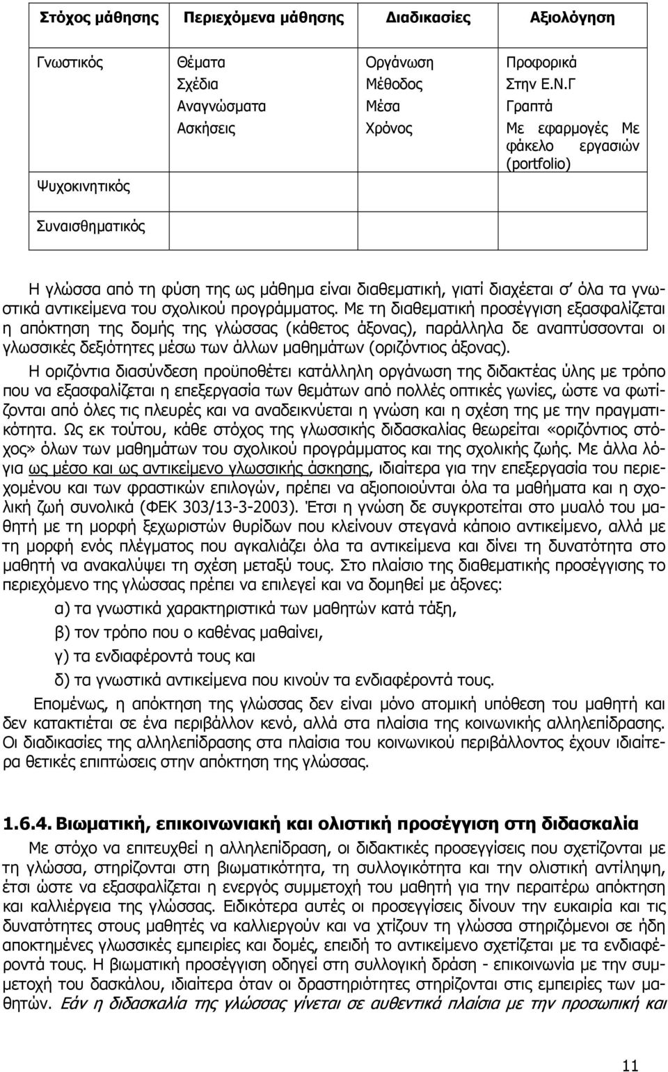 Με τη διαθεµατική προσέγγιση εξασφαλίζεται η απόκτηση της δοµής της γλώσσας (κάθετος άξονας), παράλληλα δε αναπτύσσονται οι γλωσσικές δεξιότητες µέσω των άλλων µαθηµάτων (οριζόντιος άξονας).
