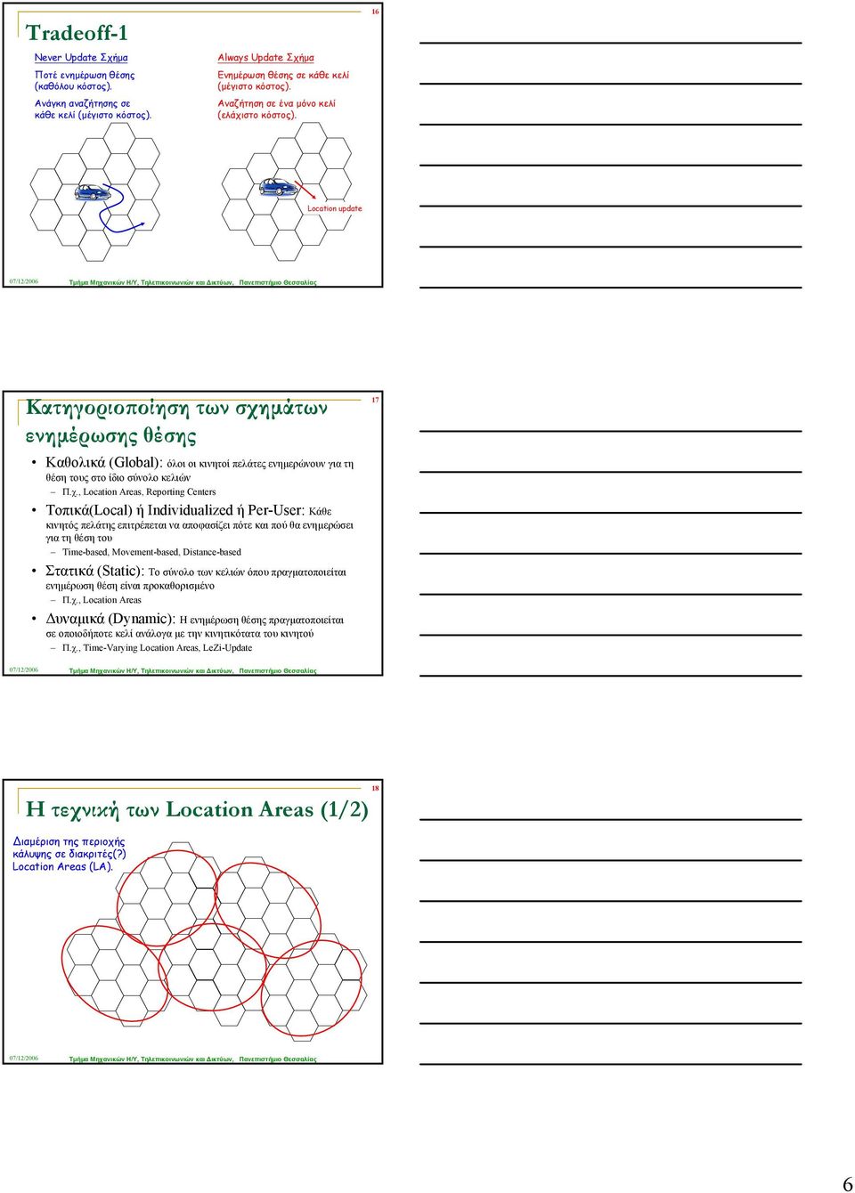 6 Location update 07//006 Τµήµα ΜηχανικώνΗ/Υ, Τηλεπικοινωνιών και ικτύων, Πανεπιστήµιο Θεσσαλίας Κατηγοριοποίηση των σχηµάτων ενηµέρωσης θέσης Καθολικά (Global): όλοι οι κινητοί πελάτες ενηµερώνουν