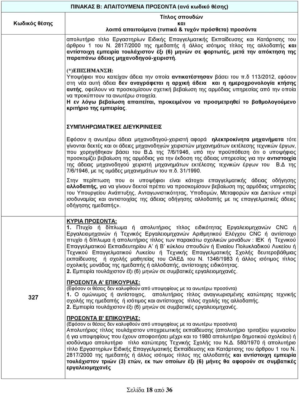 δ 113/2012, εφόσον στη νέα αυτή άδεια δεν αναγράφεται η αρχική άδεια η ημεροχρονολογία κτήσης αυτής, οφείλουν να προσκομίσουν σχετική βεβαίωση της αρμόδιας υπηρεσίας από την οποία να προκύπτουν τα