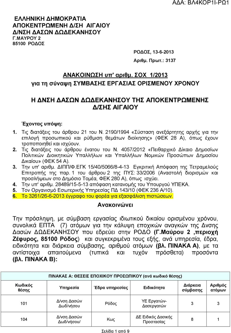 2190/1994 «Σύσταση ανεξάρτητης αρχής για την επιλογή προσωπικού και ρύθμιση θεμάτων διοίκησης» (ΦΕΚ 28 Α), όπως έχουν τροποποιηθεί και ισχύουν. 2. Τις διατάξεις του άρθρου ένατου του Ν.