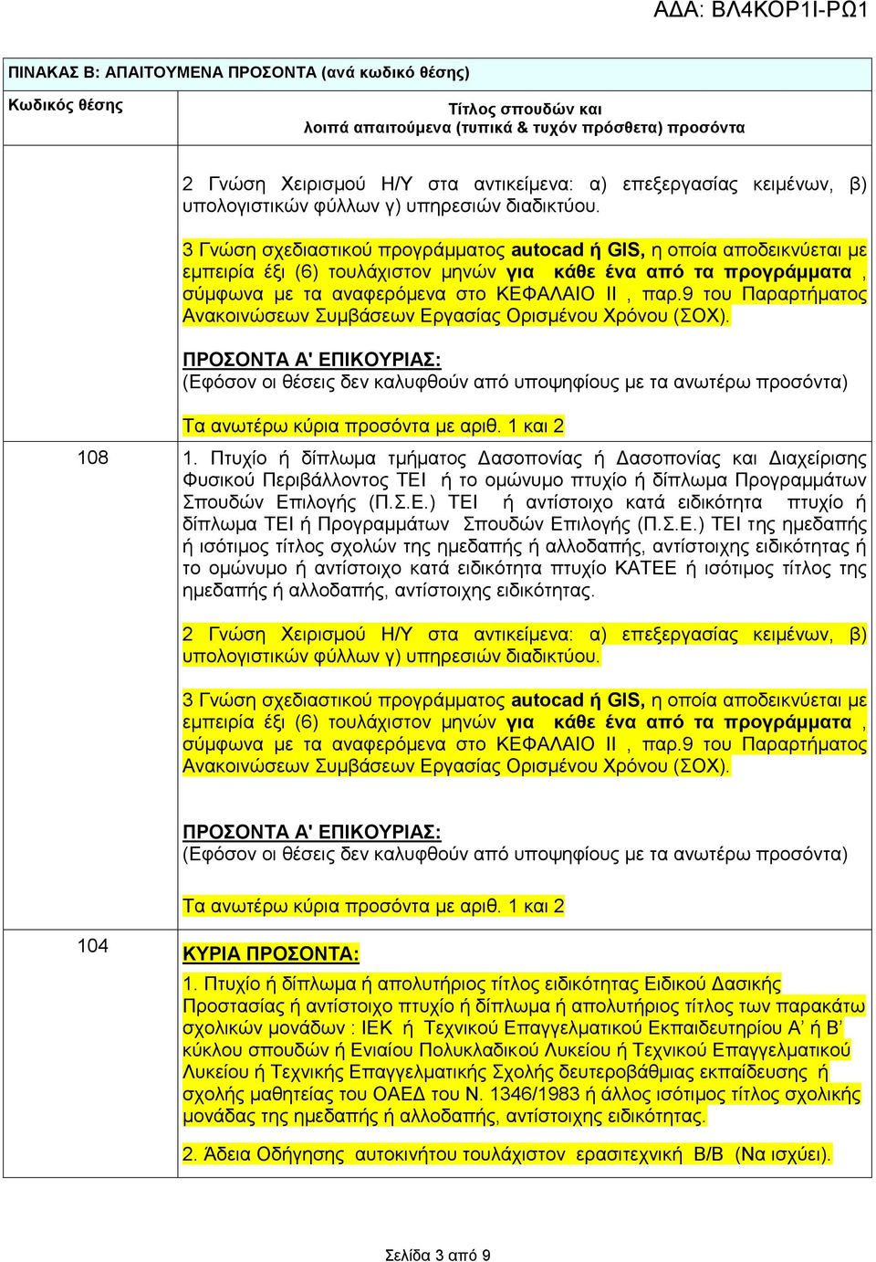 3 Γνώση σχεδιαστικού προγράμματος autocad ή GIS, η οποία αποδεικνύεται με εμπειρία έξι (6) τουλάχιστον μηνών για κάθε ένα από τα προγράμματα, σύμφωνα με τα αναφερόμενα στο ΚΕΦΑΛΑΙΟ ΙΙ, παρ.