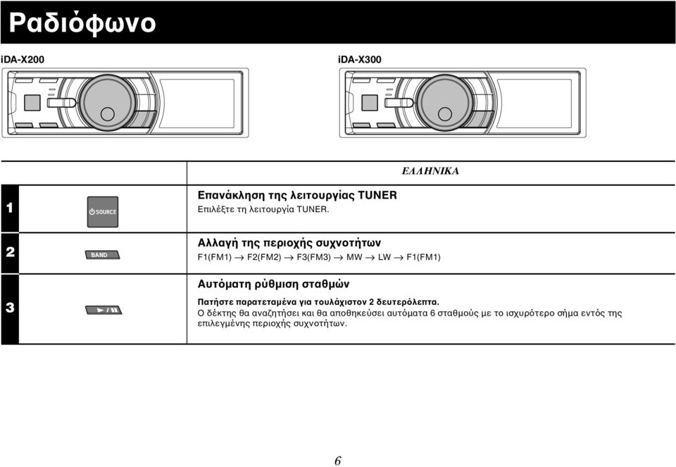 2 Αλλαγή της περιοχής συχνοτήτων F1(FM1) F2(FM2) F3(FM3) MW LW F1(FM1) Αυτόµατη ρύθµιση σταθµών