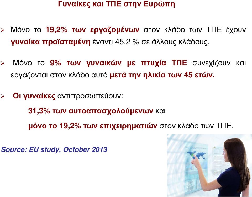 Μόνο το 9% των γυναικών µε πτυχία ΤΠΕ συνεχίζουν και εργάζονται στον κλάδο αυτό µετά την ηλικία