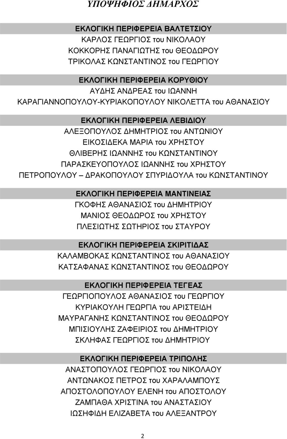 ΠΑΡΑΣΚΕΥΟΠΟΥΛΟΣ ΙΩΑΝΝΗΣ του ΧΡΗΣΤΟΥ ΠΕΤΡΟΠΟΥΛΟΥ ΔΡΑΚΟΠΟΥΛΟΥ ΣΠΥΡΙΔΟΥΛΑ του ΚΩΝΣΤΑΝΤΙΝΟΥ ΕΚΛΟΓΙΚΗ ΠΕΡΙΦΕΡΕΙΑ ΜΑΝΤΙΝΕΙΑΣ ΓΚΟΦΗΣ ΑΘΑΝΑΣΙΟΣ του ΔΗΜΗΤΡΙΟΥ ΜΑΝΙΟΣ ΘΕΟΔΩΡΟΣ του ΧΡΗΣΤΟΥ ΠΛΕΣΙΩΤΗΣ ΣΩΤΗΡΙΟΣ