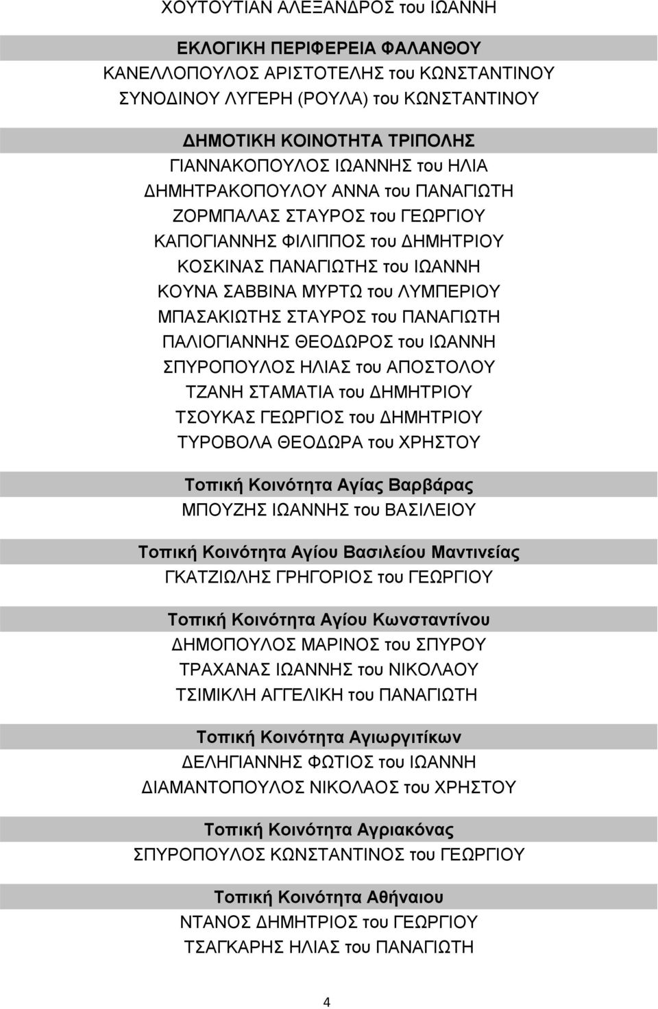 ΠΑΝΑΓΙΩΤΗ ΠΑΛΙΟΓΙΑΝΝΗΣ ΘΕΟΔΩΡΟΣ του ΙΩΑΝΝΗ ΣΠΥΡΟΠΟΥΛΟΣ ΗΛΙΑΣ του ΑΠΟΣΤΟΛΟΥ ΤΖΑΝΗ ΣΤΑΜΑΤΙΑ του ΔΗΜΗΤΡΙΟΥ ΤΣΟΥΚΑΣ ΓΕΩΡΓΙΟΣ του ΔΗΜΗΤΡΙΟΥ ΤΥΡΟΒΟΛΑ ΘΕΟΔΩΡΑ του ΧΡΗΣΤΟΥ Τοπική Κοινότητα Αγίας Βαρβάρας