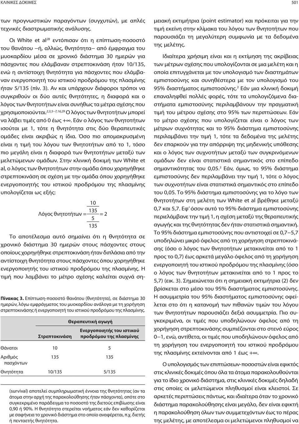 10/135, ενώ η αντίστοιχη θνητότητα για πάσχοντες που ελάμβαναν ενεργοποιητή του ιστικού προδρόμου της πλασμίνης ήταν 5/135 (πίν. 3).