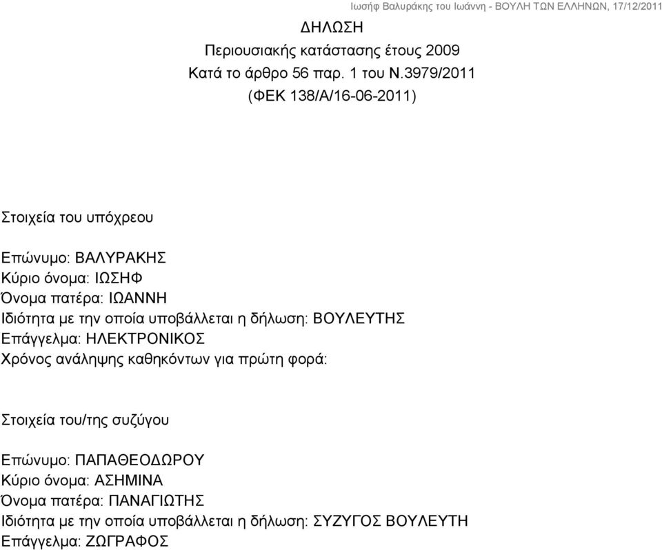 Ιδιότητα με την οποία υποβάλλεται η δήλωση: ΒΟΥΛΕΥΤΗΣ Επάγγελμα: ΗΛΕΚΤΡΟΝΙΚΟΣ Χρόνος ανάληψης καθηκόντων για πρώτη