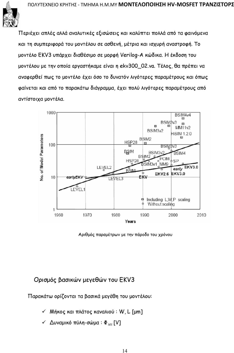 Τέλος, θα πρέπει να αναφερθεί πως το μοντέλο έχει όσο το δυνατόν λιγότερες παραμέτρους και όπως φαίνεται και από το παρακάτω διάγραμμα, έχει πολύ λιγότερες