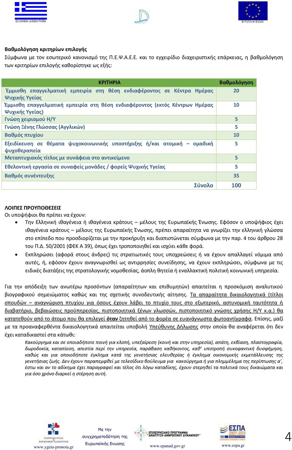 Ε. και το εγχειρίδιο διαχειριστικής επάρκειας, η βαθμολόγηση των κριτηρίων επιλογής καθορίστηκε ως εξής: ΚΡΙΤΗΡΙΑ Βαθμολόγηση Έμμισθη επαγγελματική εμπειρία στη θέση ενδιαφέροντος σε Κέντρα Ημέρας 20